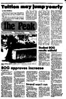Peak, May 10, 1978